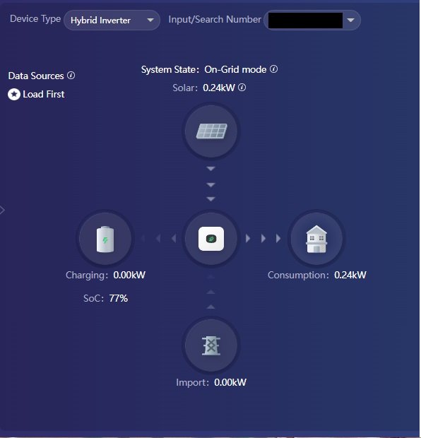 Illustration af, hvordan man opdatere opdateringsintervallet af wifi-modulet fra 5 minutter til 1 minuts interval